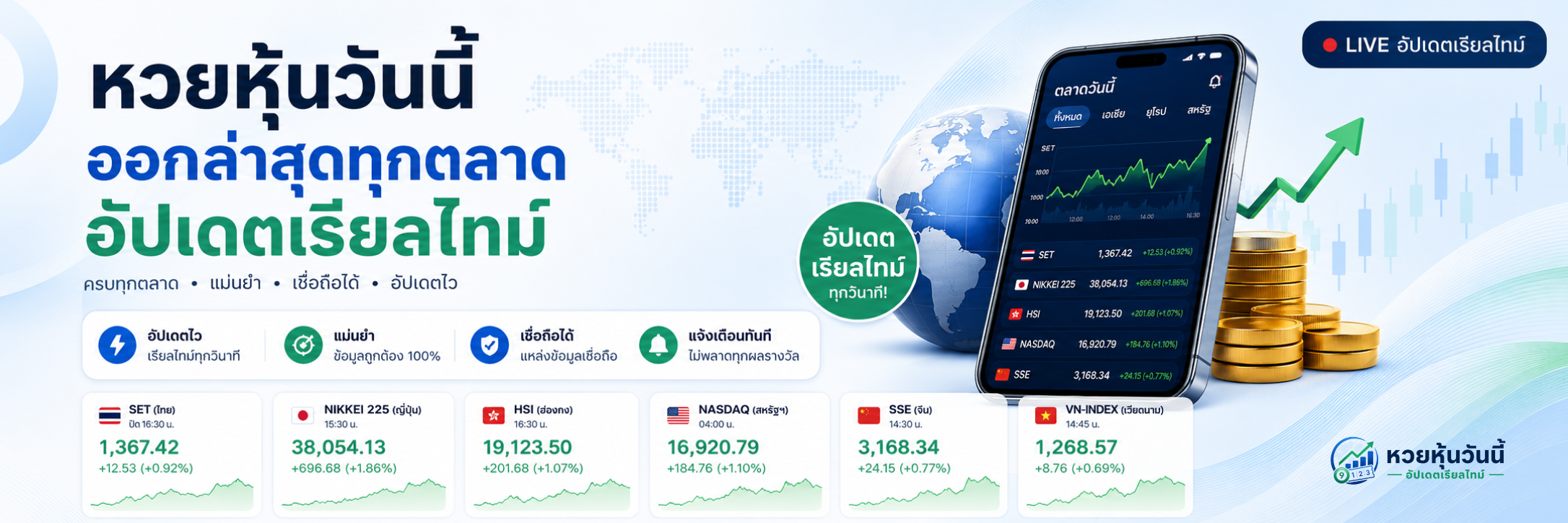 หวยหุ้นวันนี้